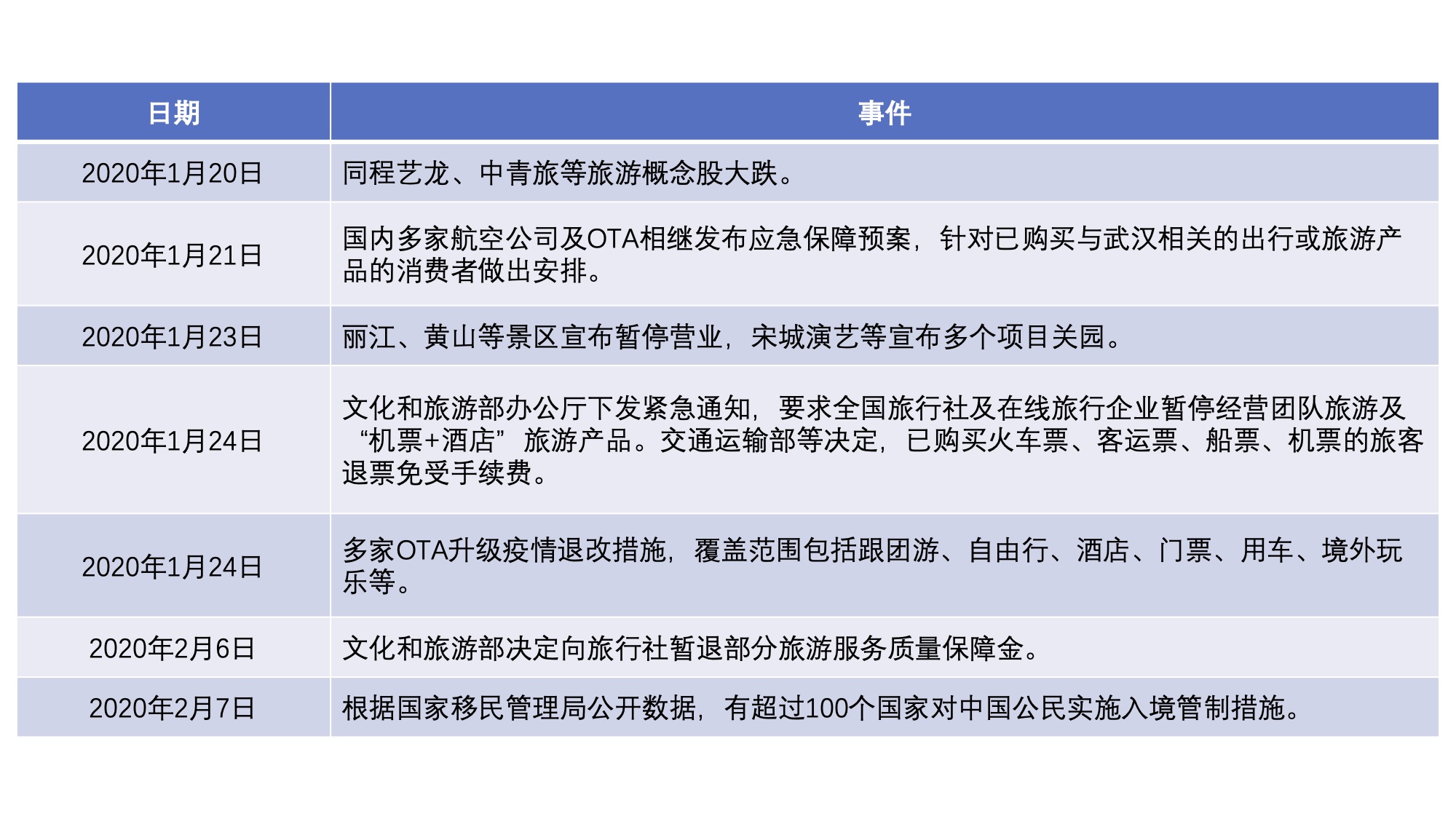江西福州疫情挑战与应对策略