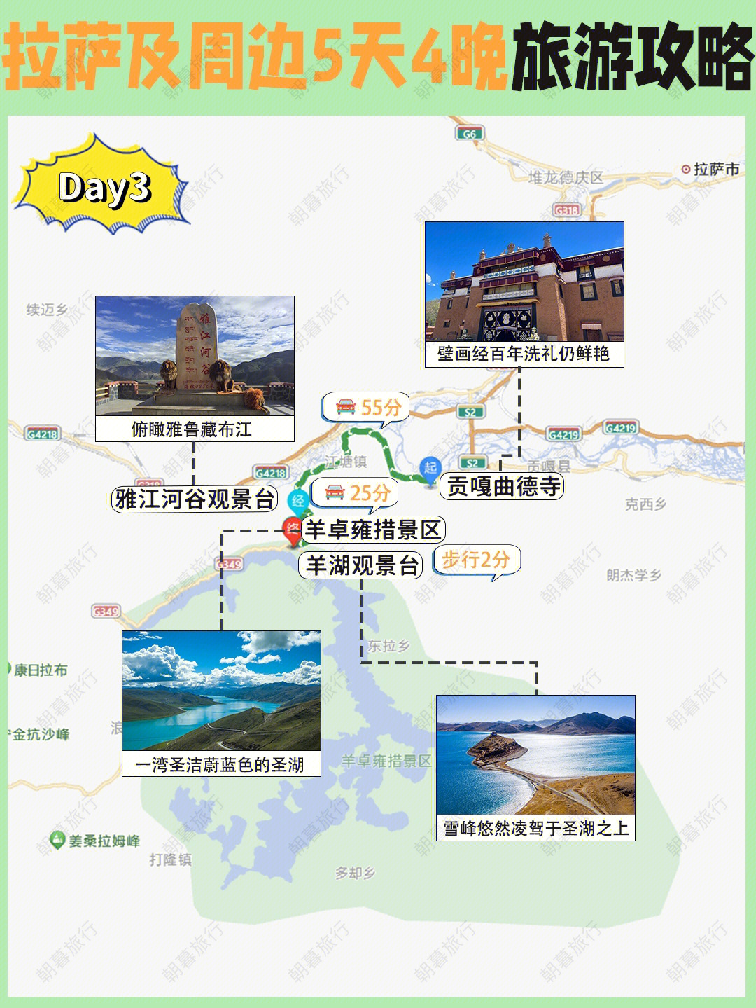 重庆到拉萨防疫政策全解析及旅行攻略