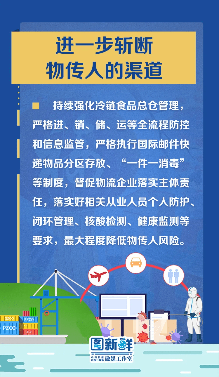 重庆防疫新政，科学精准，高效防控，保障人民健康