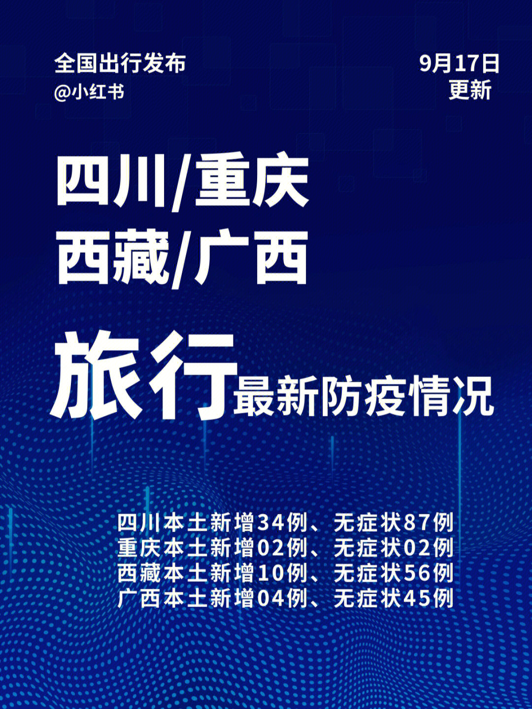 重庆至拉萨疫情挑战及应对策略