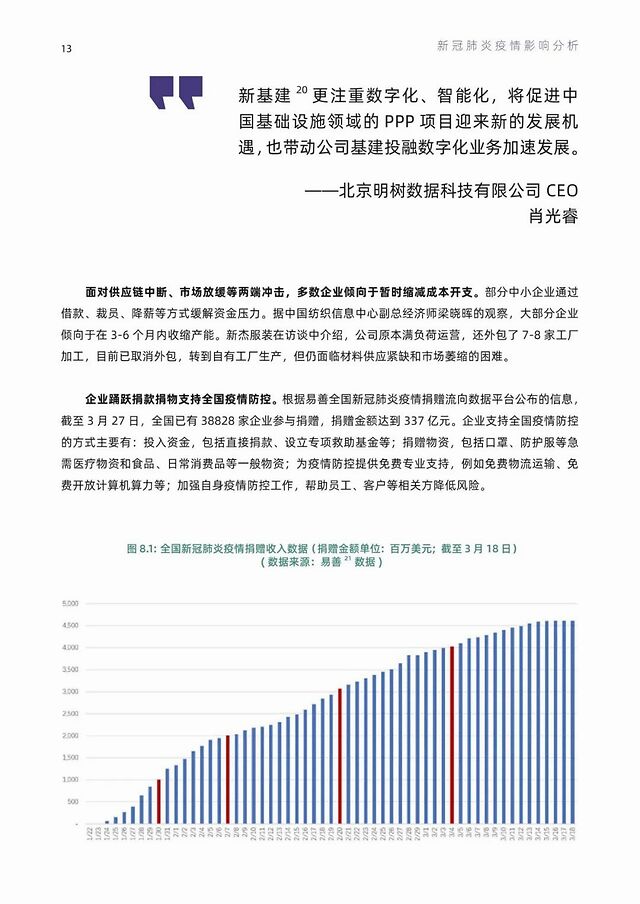 福建与沈阳疫情防控成效显著，经济复苏稳步前行