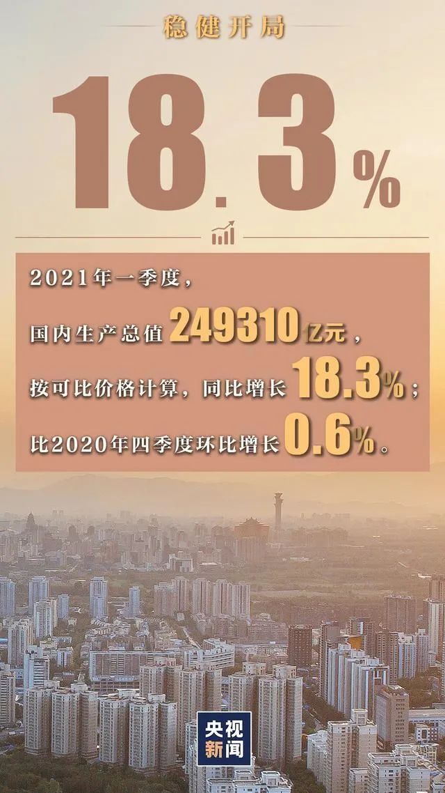 福建与沈阳疫情防控成效显著，经济复苏稳步前行