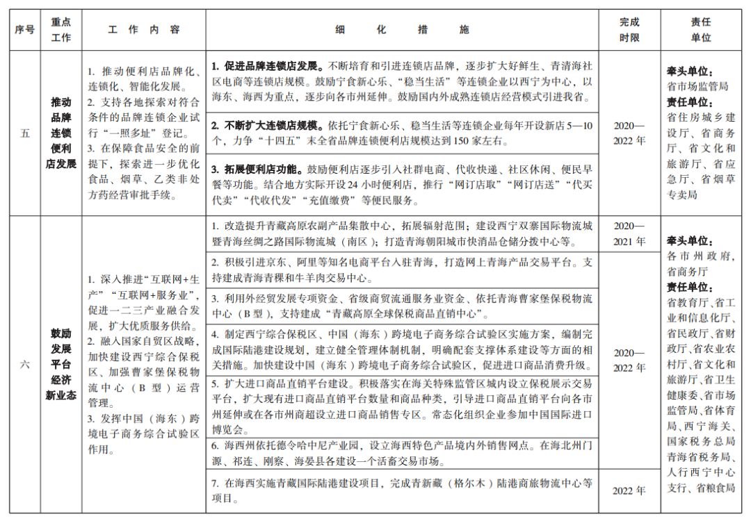 青海省人民政府最新疫情公告，防控形势持续稳定向好
