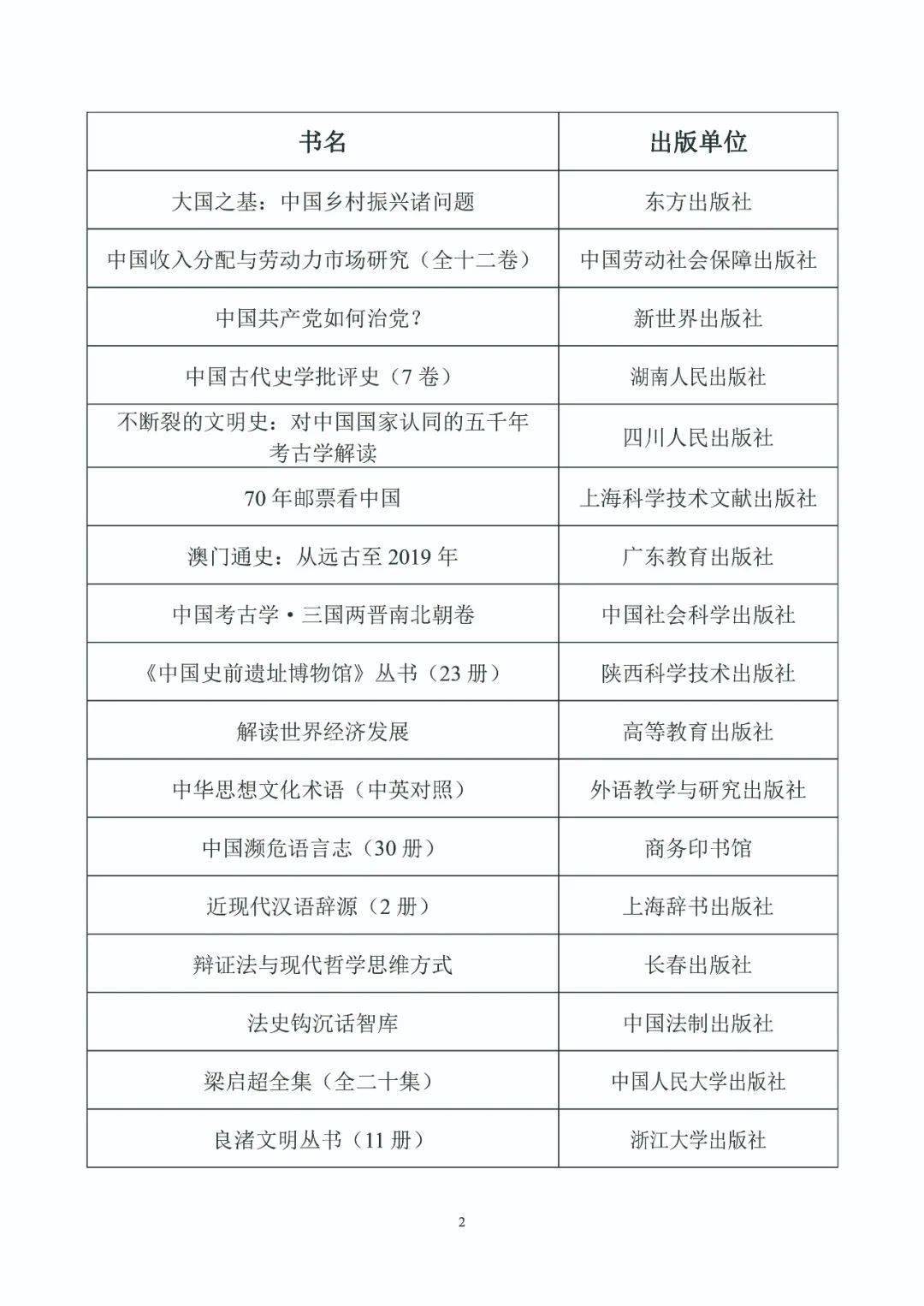 青海与沈阳携手共筑防疫屏障，政府公告与最新防疫措施