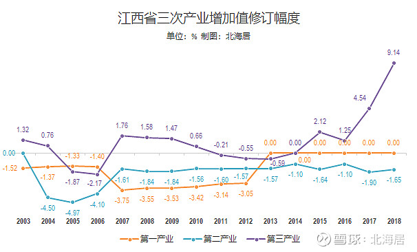 青海省与江西省，疫情报告与经济复苏的双赢之路