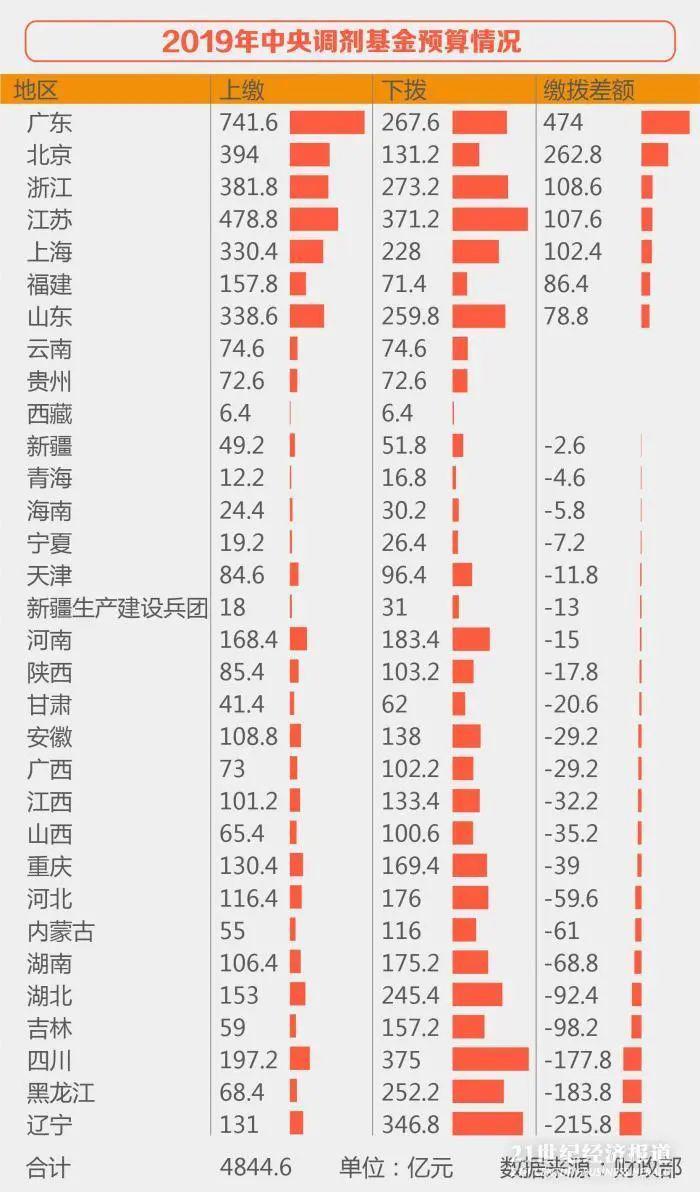 青海省与江西省，疫情报告与经济复苏的双赢之路