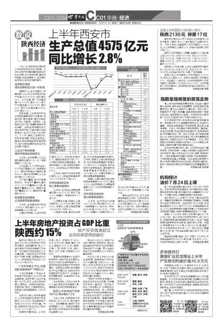 陕西疫情最新数据，防控成效显著，未来展望待续