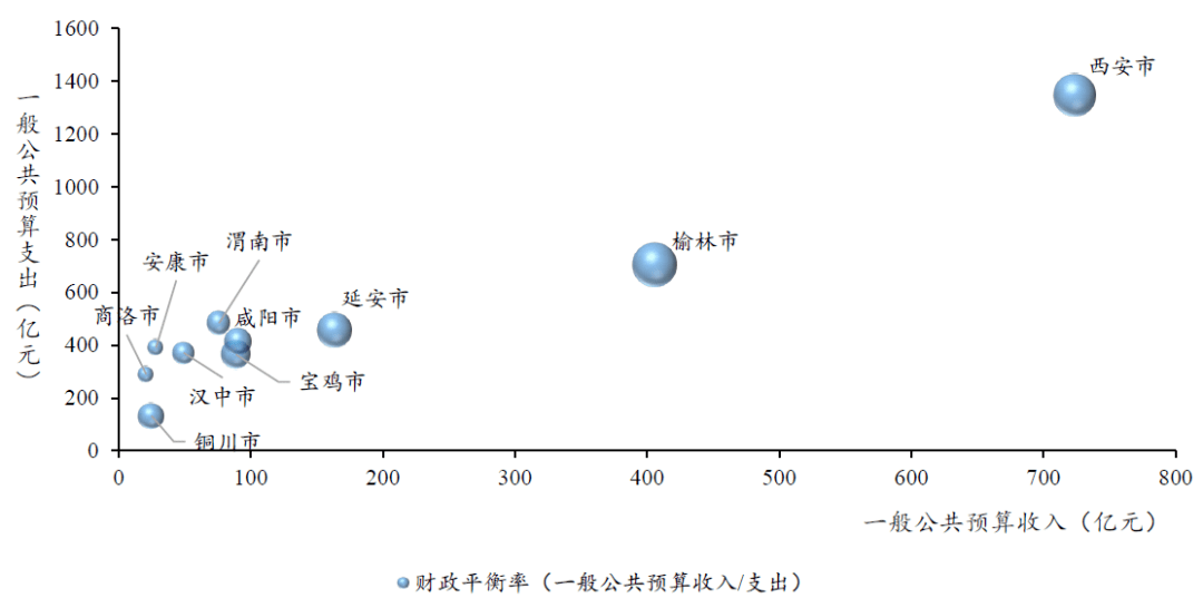 陕西疫情最新数据，防控成效显著，未来展望待续