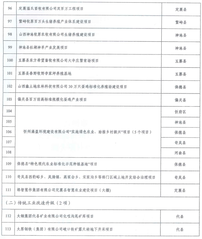 陕西省水利厅应对疫情的最新通知与策略