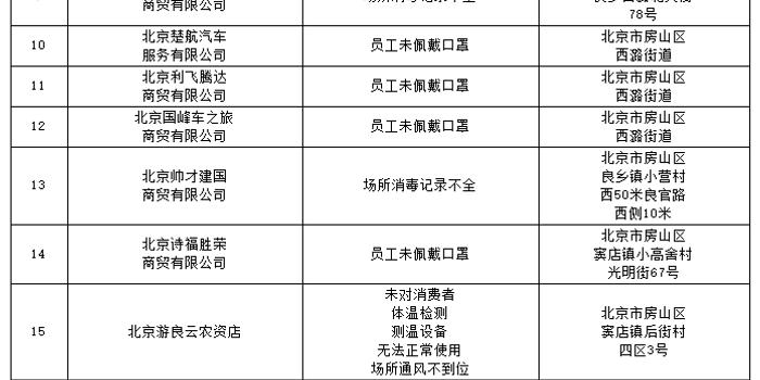 陕西应对北京疫情，精准防控与应对策略