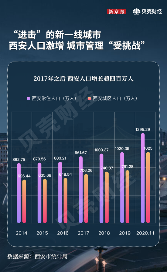 南京疫情蔓延西安，城市间挑战与应对策略