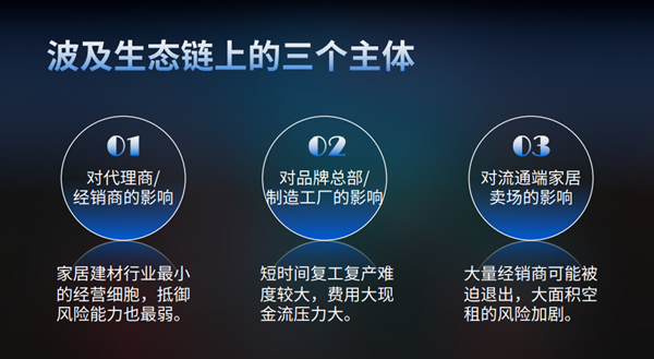 南昌疫情挑战与应对策略