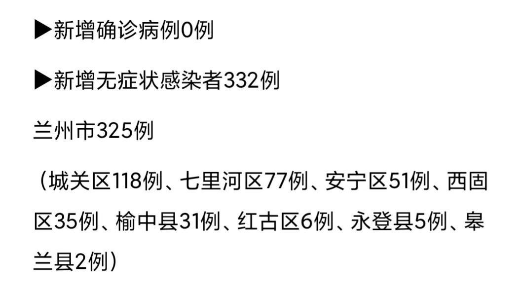 陕西省与兰州疫情最新消息，深度分析疫情下的影响
