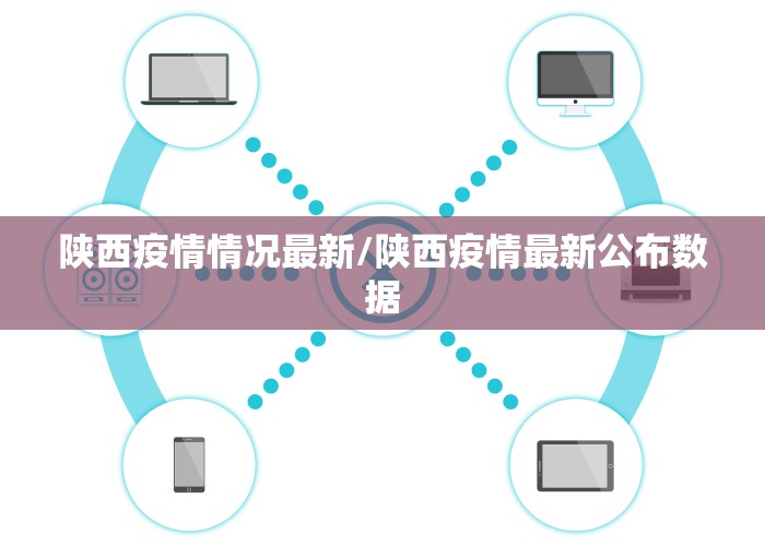 陕西省与兰州疫情最新消息，深度分析疫情下的影响