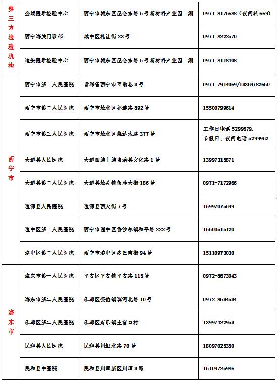 携手共筑健康防线，青海省疫情防控通告与太原最新动态