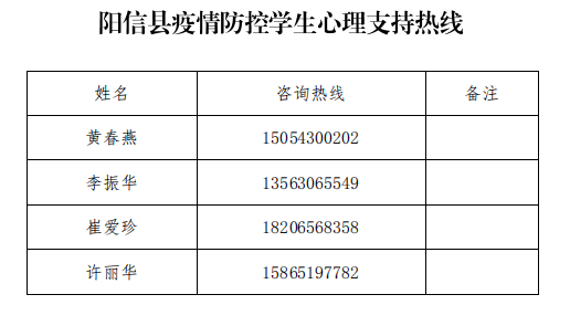 青海省疫情防控热线，守护健康的生命线