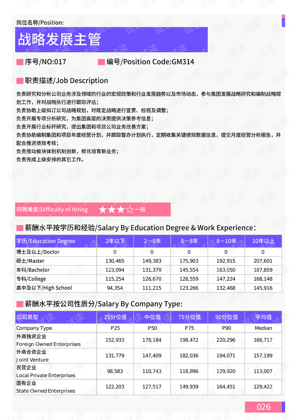 西宁水利厅，区域分布与水利发展综述
