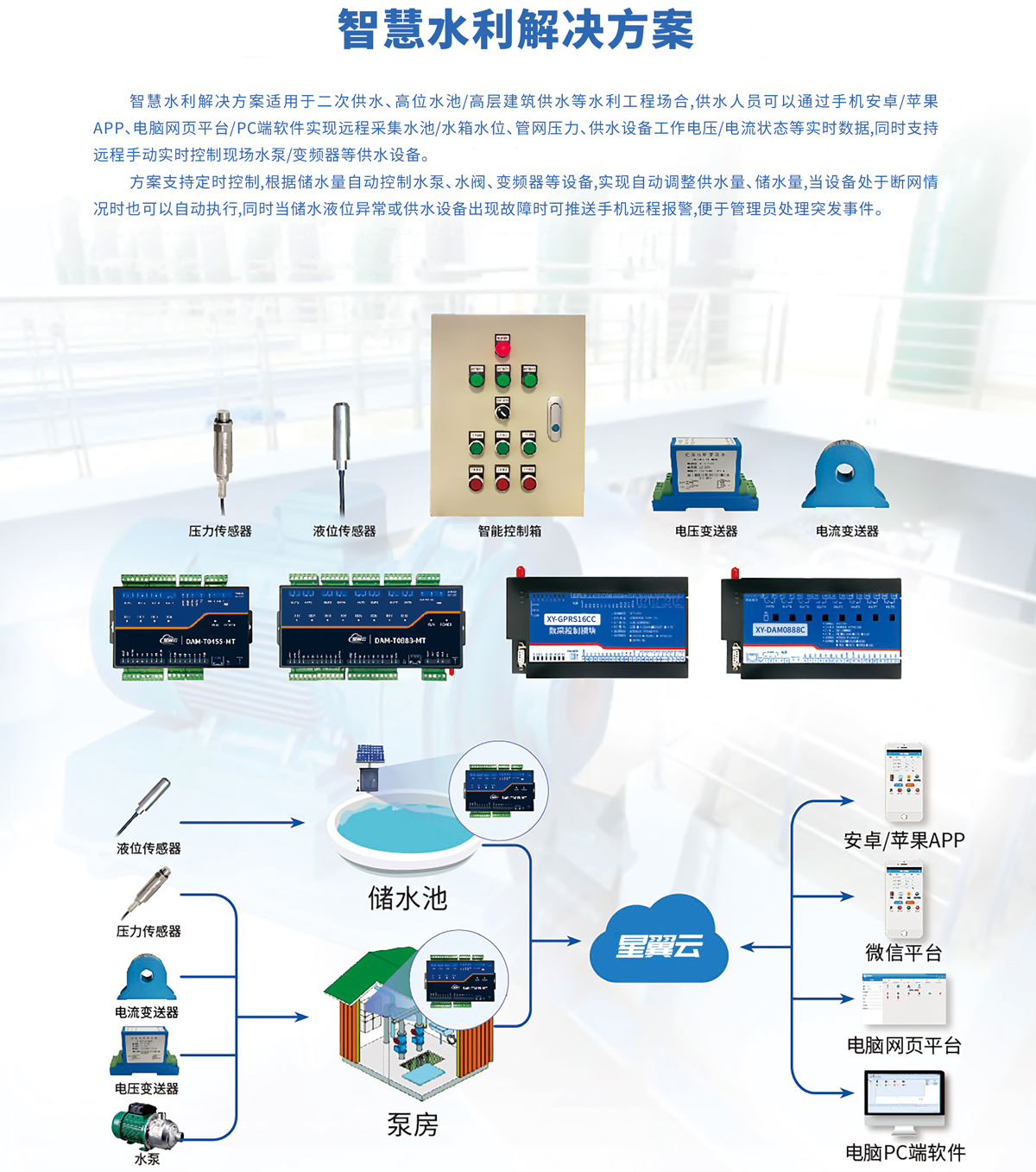 陕西省水利工程信息平台，智慧水利的先锋