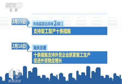 辽宁，疫情全面防控与经济复苏的双赢之路