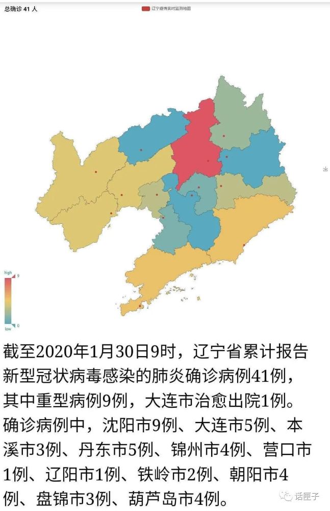 辽宁省疫情最新情况分析