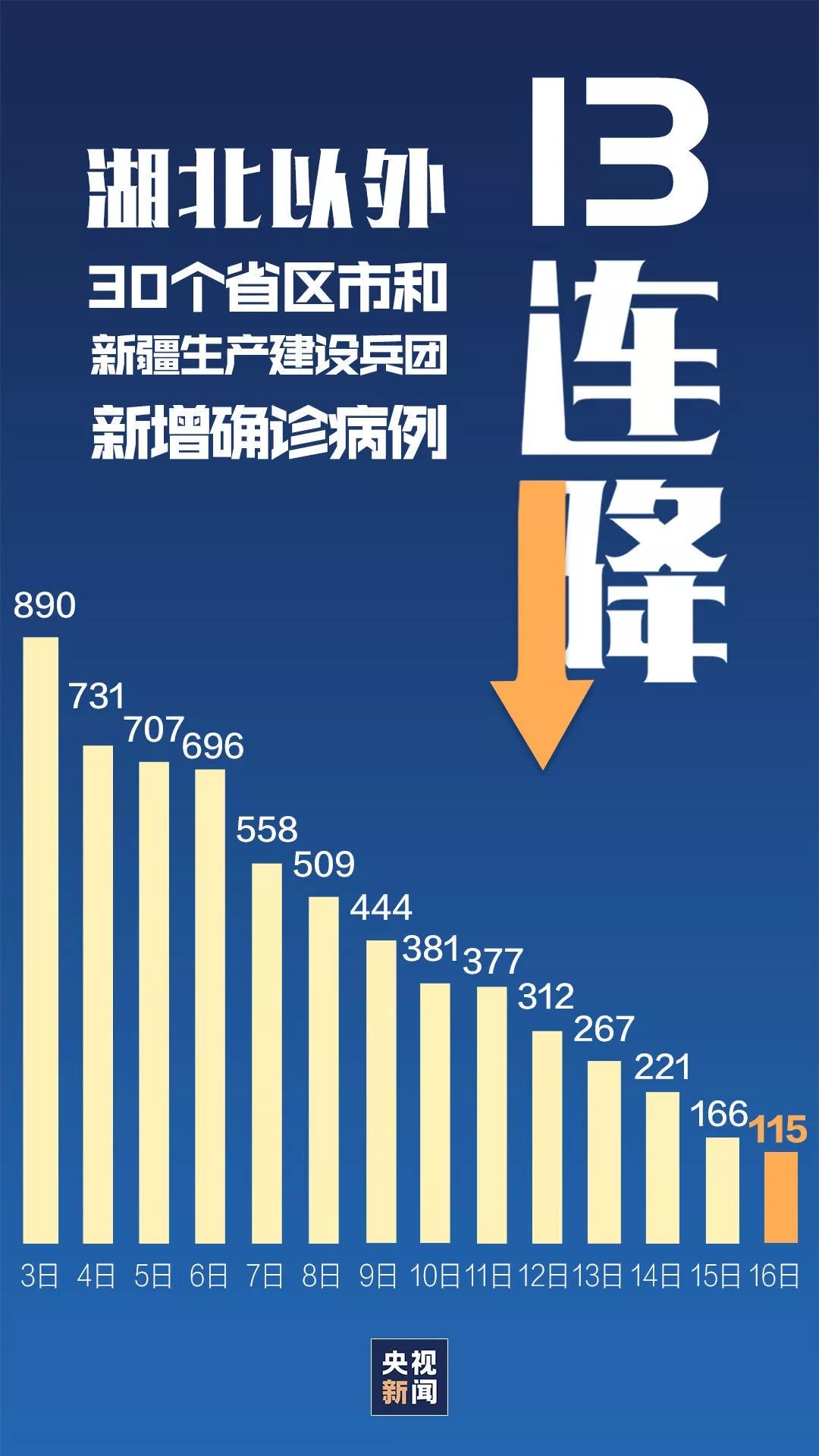 辽宁石家庄疫情防控成效显著，经济复苏稳步前行