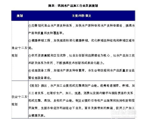 辽宁省内疫情分析报告，疫情形势及防控措施