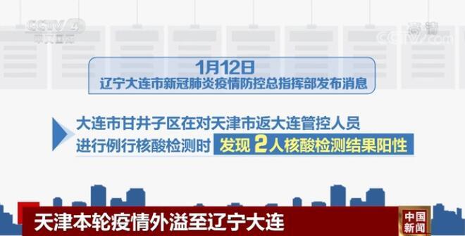 辽宁省疫情防控总指挥部，科学指挥精准施策，共筑防疫长城