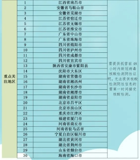 辽宁省疫情监督电话，构建防疫安全网的关键一环