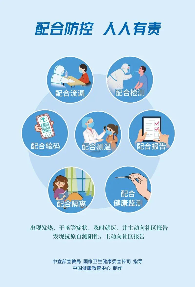 辽宁省疫情防控指南，科学防疫，守护健康
