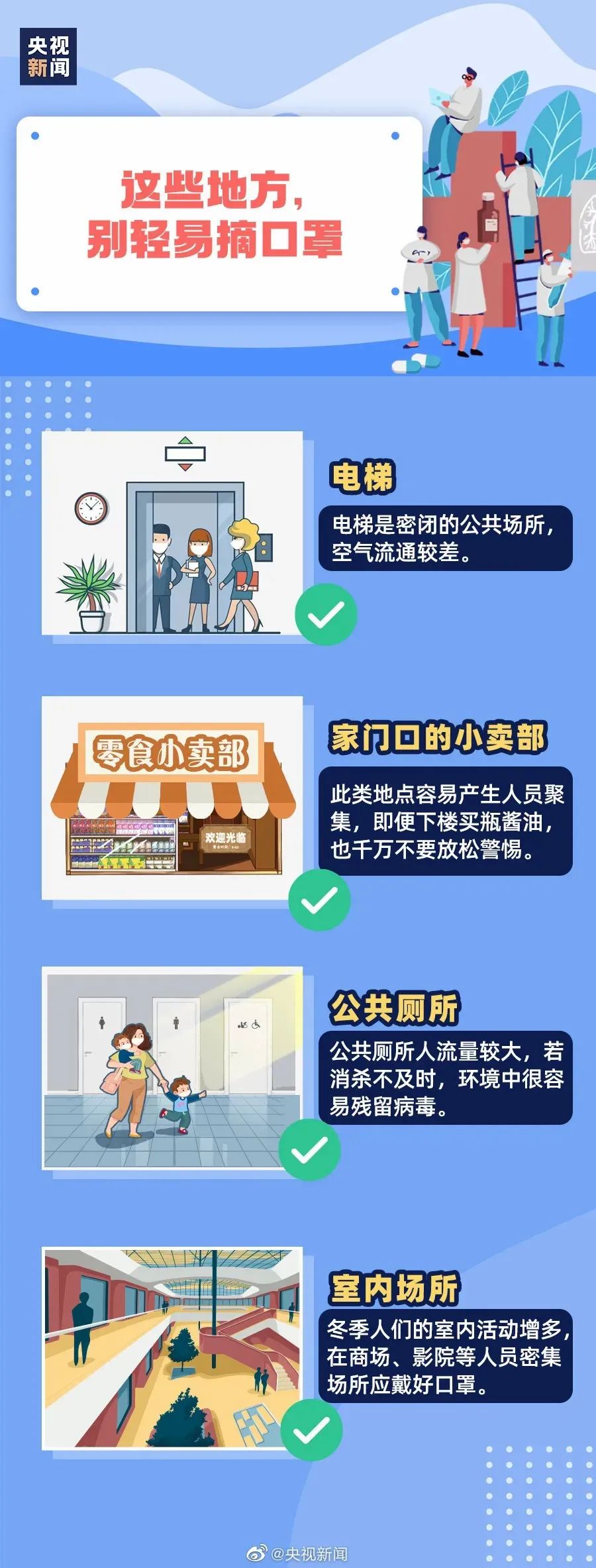 辽宁省疫情防控指南，科学防疫，守护健康