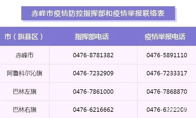 辽宁省疫情指挥部联系电话全解析，关键信息与服务详情