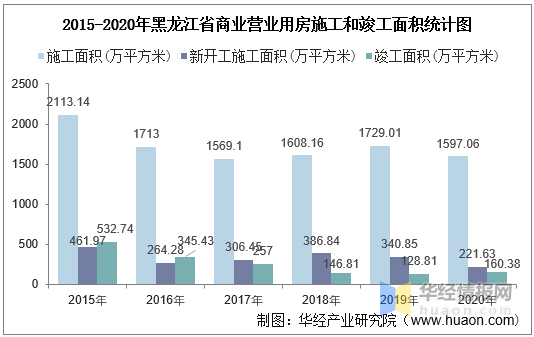 辽宁省疫情解除全面分析与展望