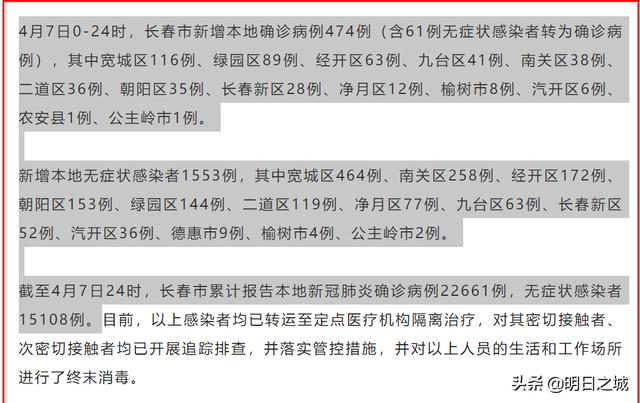 辽宁长春疫情最新情况，全面审视与深度分析