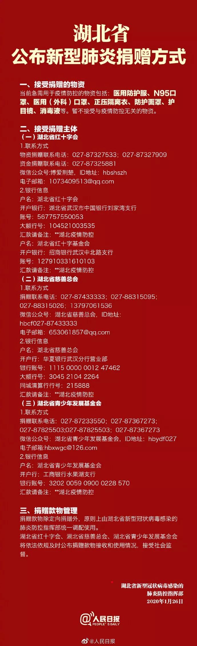 湖北疫情，各省援助情况如何？