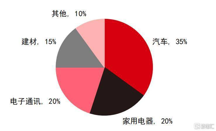 江西疫情防控成效显著，经济复苏稳步前行