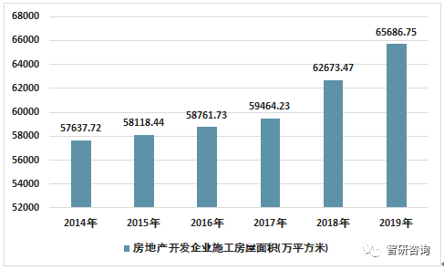 江西省疫情现状与未来展望
