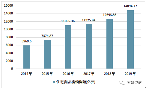江西省疫情现状与未来展望
