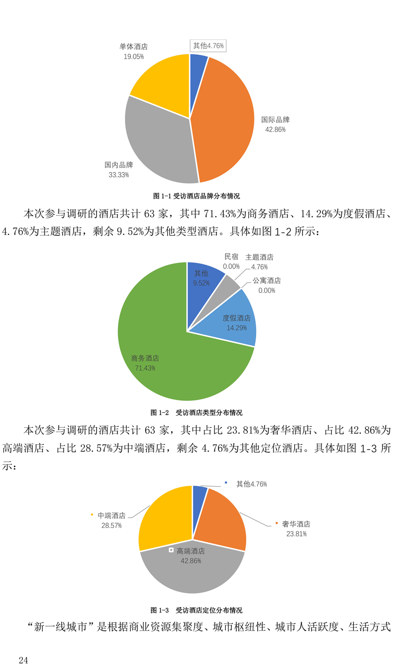 哈尔滨市疫情现状与应对策略分析
