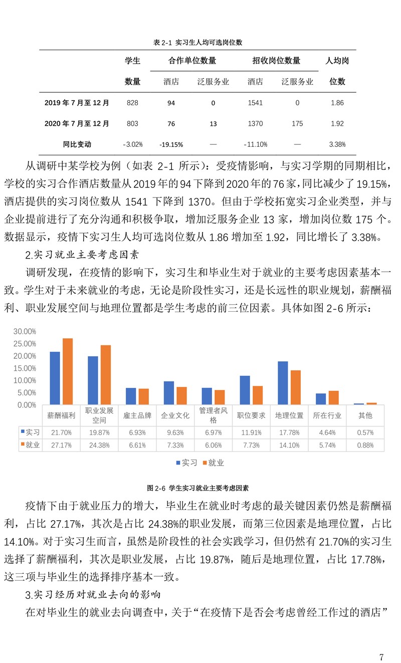 哈尔滨市疫情现状与应对策略分析
