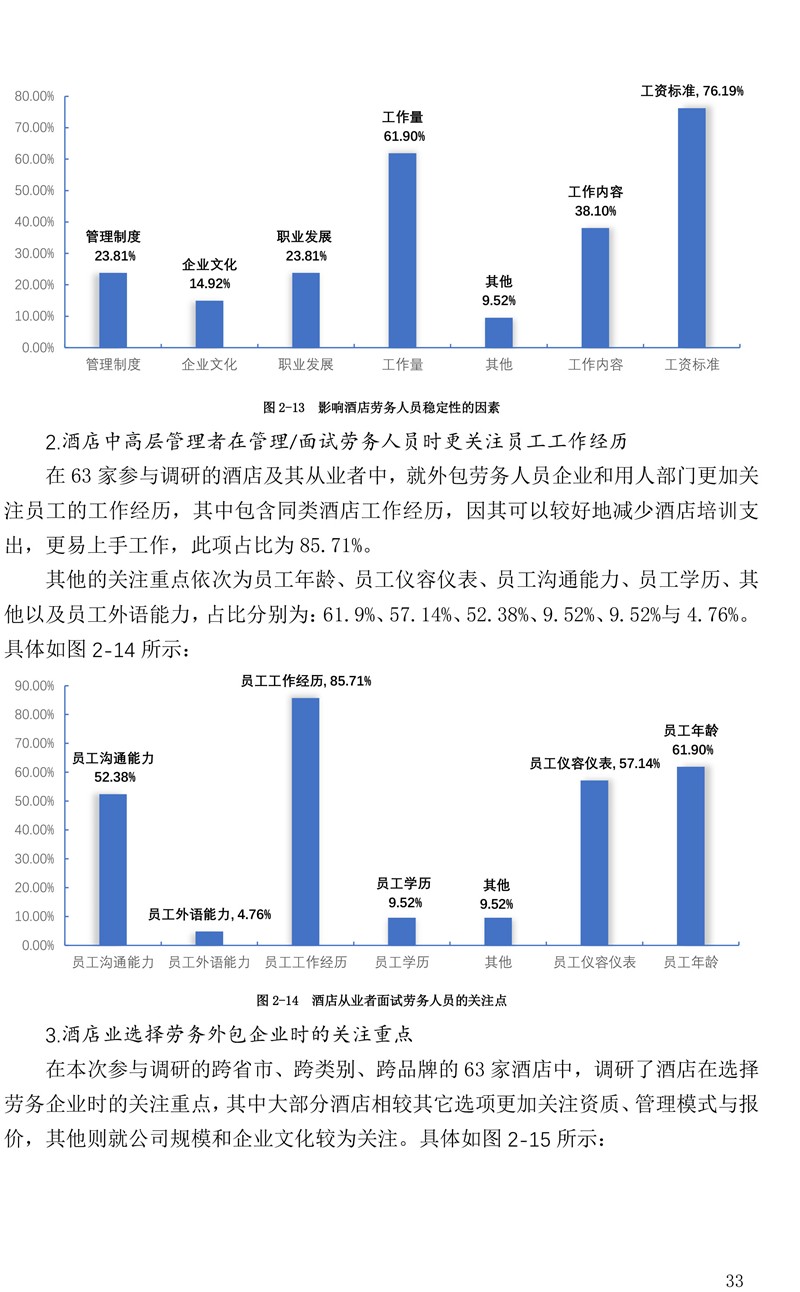 哈尔滨市疫情现状与应对策略分析