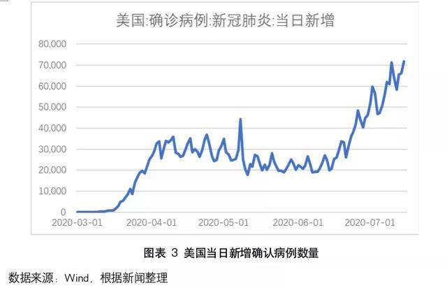 哈尔滨黑龙江疫情现状与防控措施分析