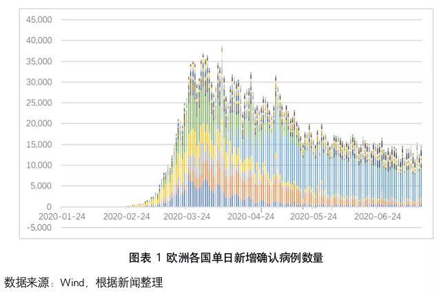 哈尔滨黑龙江疫情现状与防控措施分析