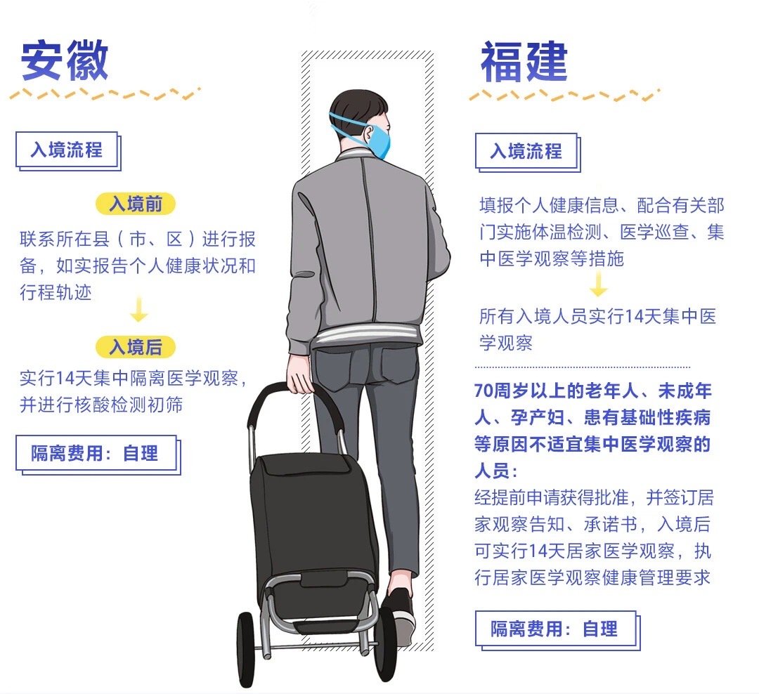吉林长春疫情最新动态，防控措施升级，市民生活有序