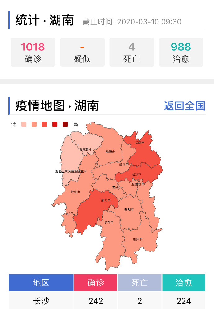湖南长沙疫情最新动态，全面分析与防控措施
