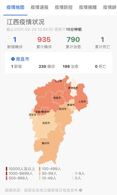南京疫情与南昌防疫，城市协同与反思