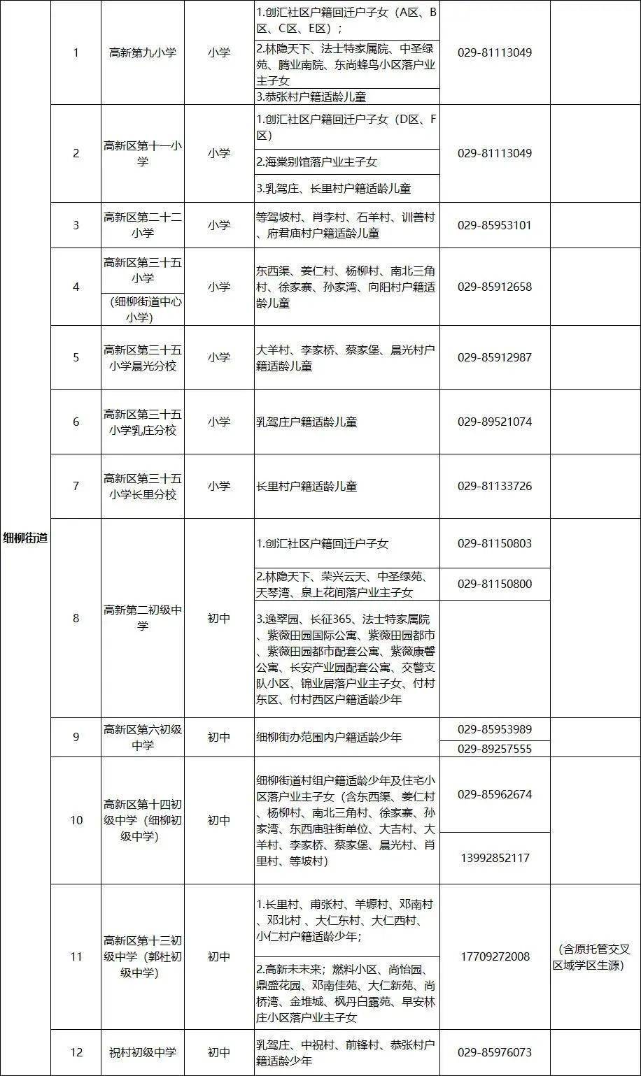 疫情下的南昌，城市挑战与应对策略