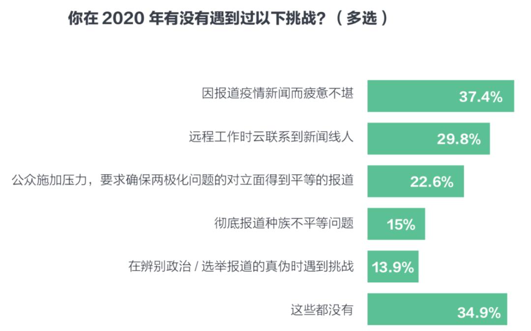 海口疫情报告，从挑战到机遇的转型之路