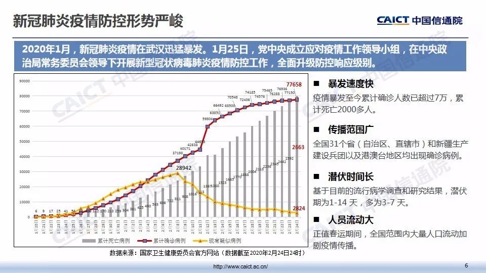 海口疫情挑战，防控策略与应对策略