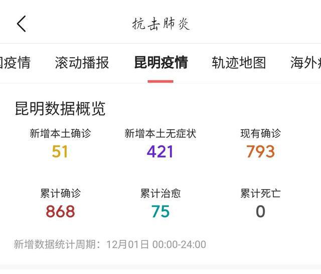 昆明疫情最新通报，云南省疫情动态更新