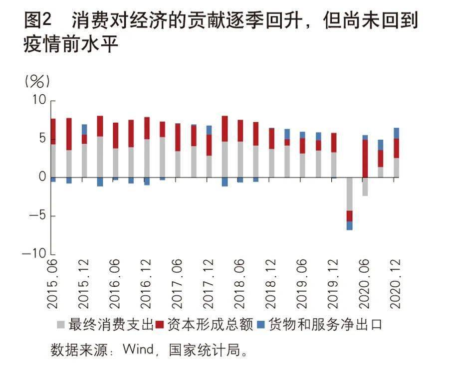 昆明疫情防控成效显著，经济复苏稳步前行